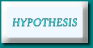 Hypotheses