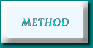 Method