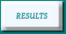 Results